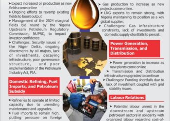 Nigeria Energy Outlook Q3 2024